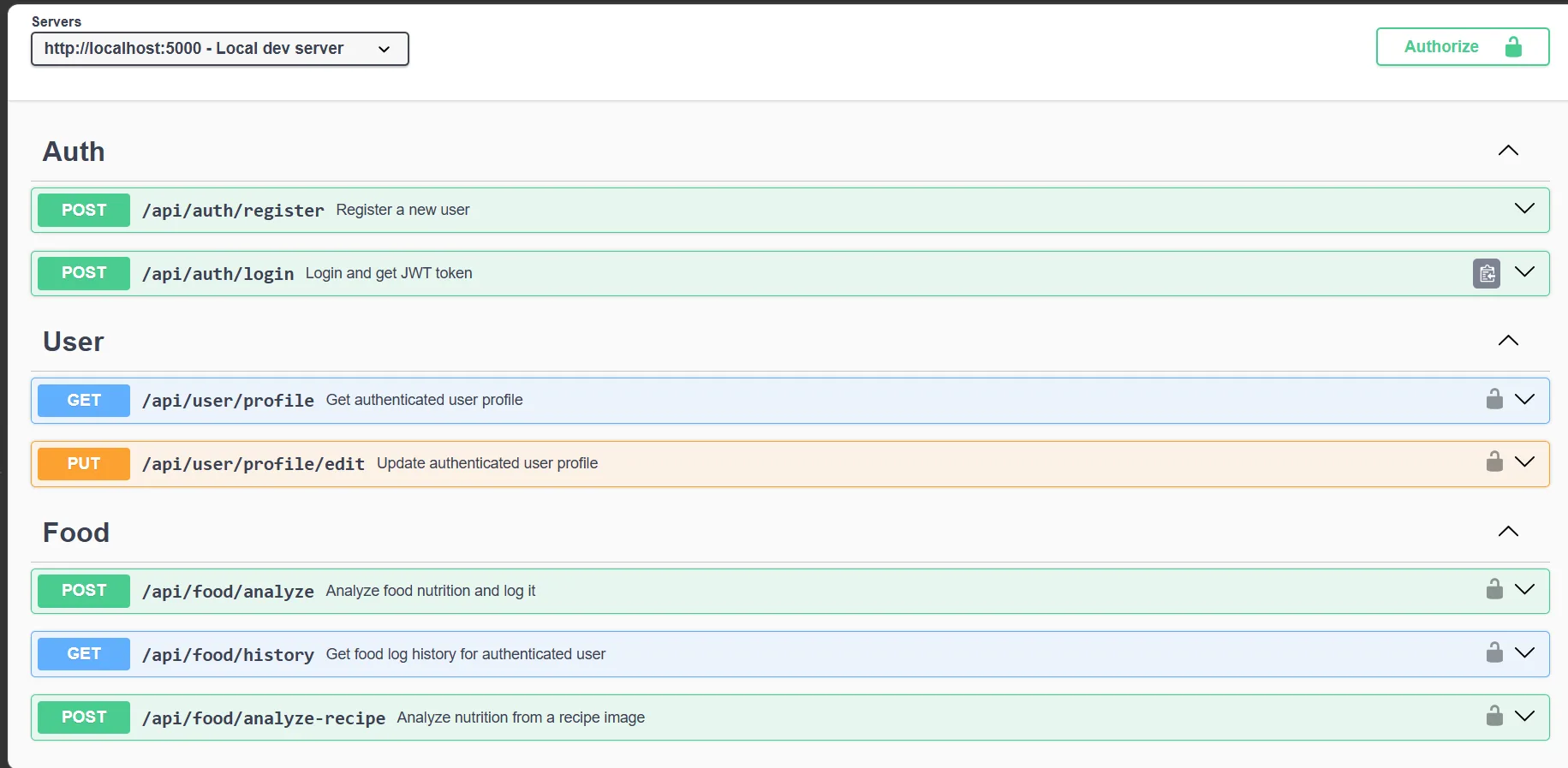 Dokumentasi Swagger UI NutriTrack
