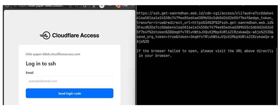 Cloudflare Zero Trust Access